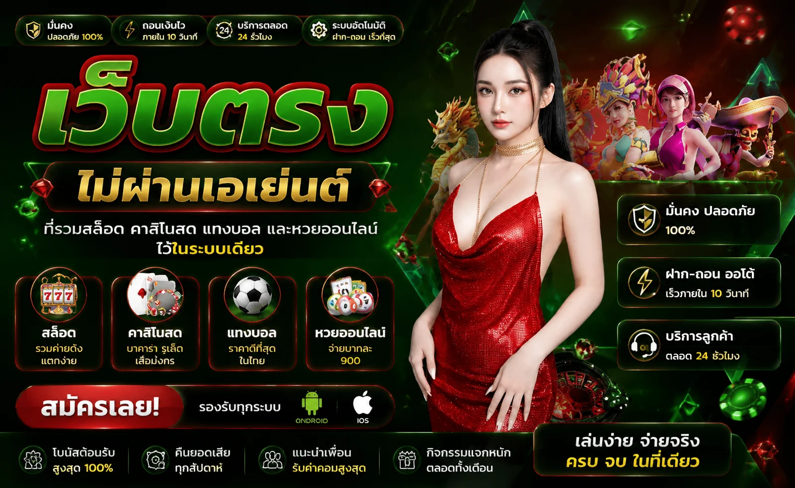 Guccigame168 สล็อตเว็บตรง ฝากถอนออโต้ คาสิโนครบวงจร