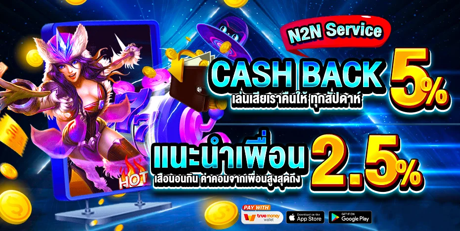 สล็อตออนไลน์ BESTSPORTZ รวมเกมสล็อตแตกง่ายทุกค่าย ฝากถอนออโต้