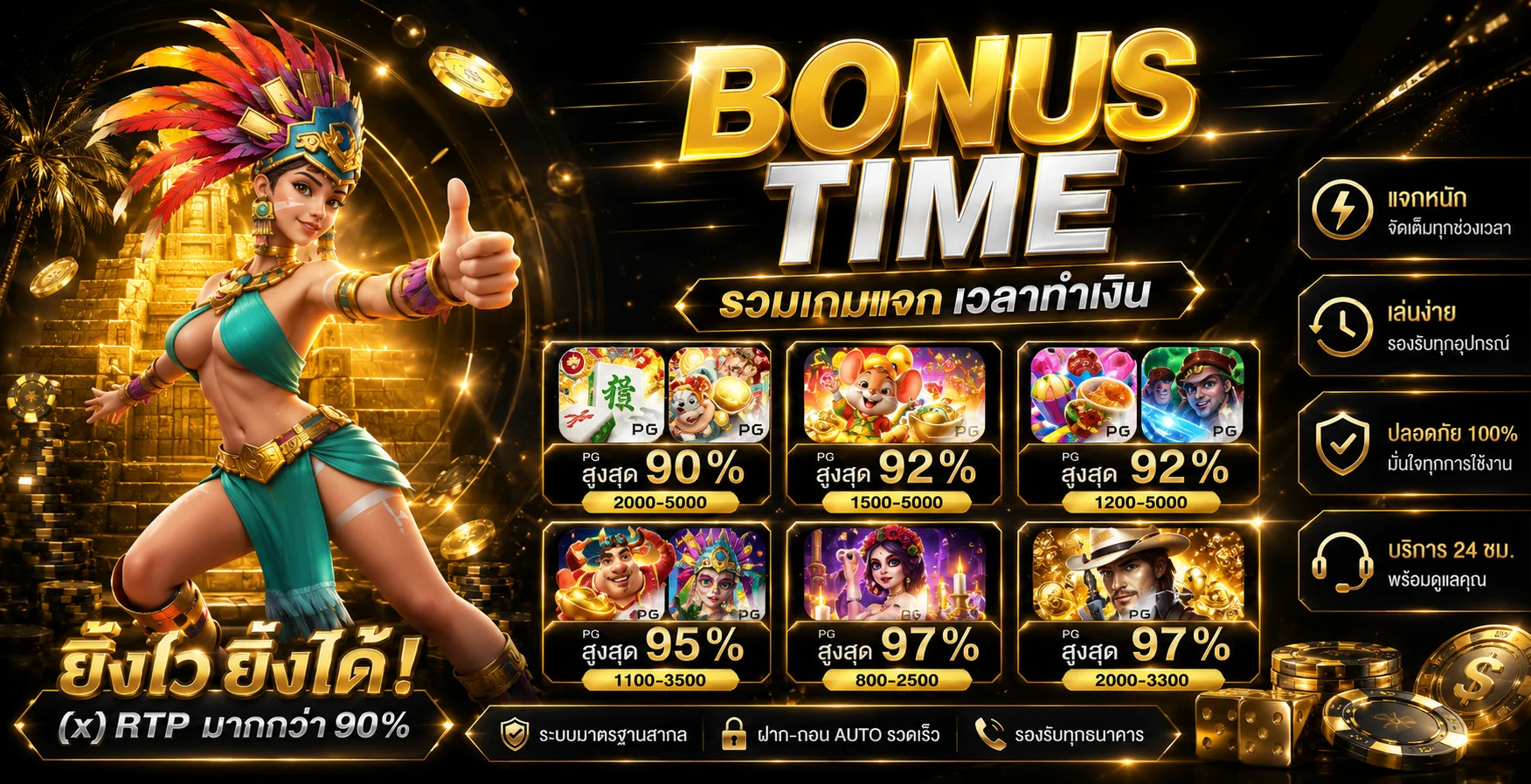 luckyall99 เว็บตรง สมัครง่าย ทางเข้าล่าสุด เครดิตฟรี