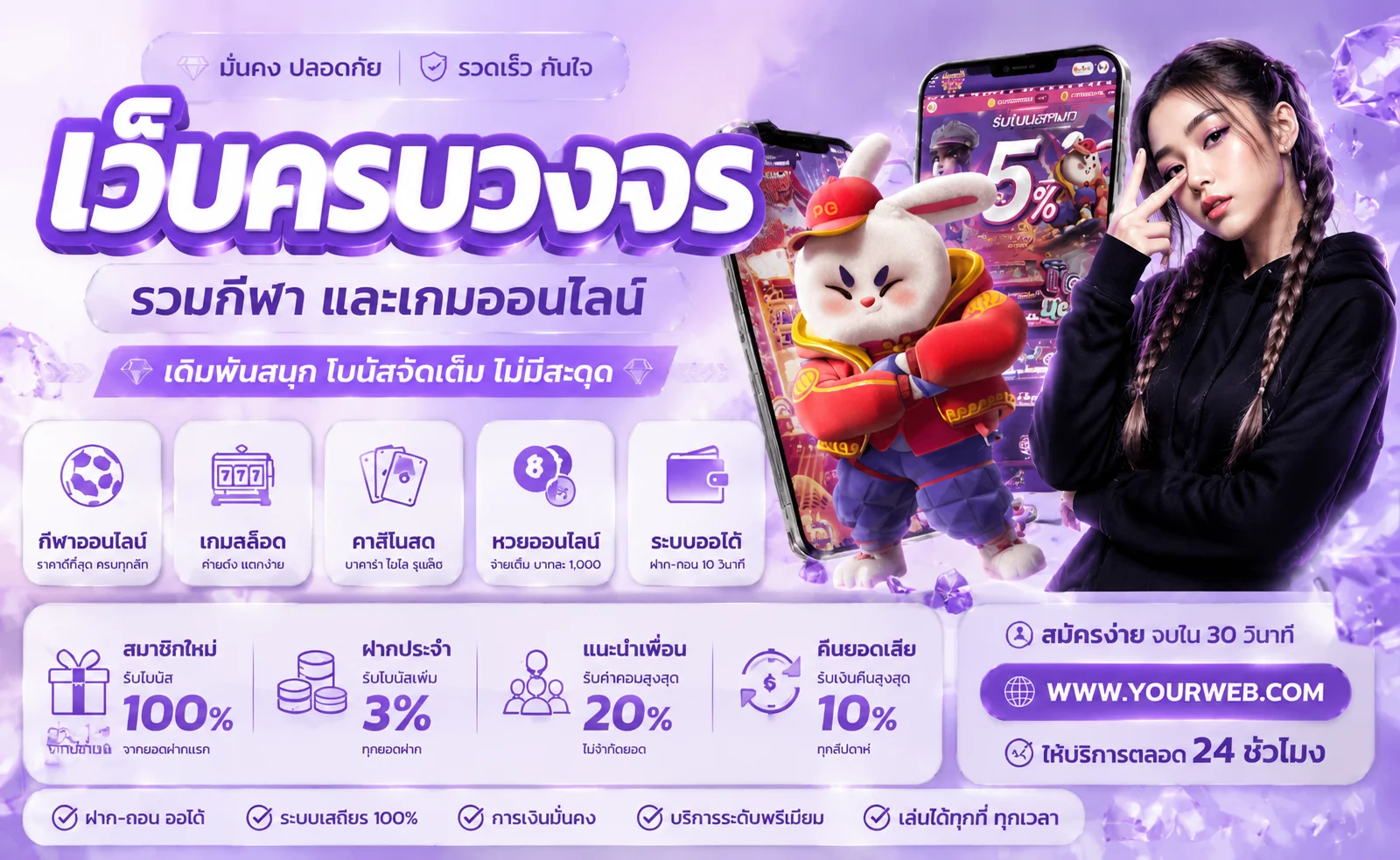 KHONGKHWAN69 ทางเข้าเว็บตรง สมัคร 24 ชม.