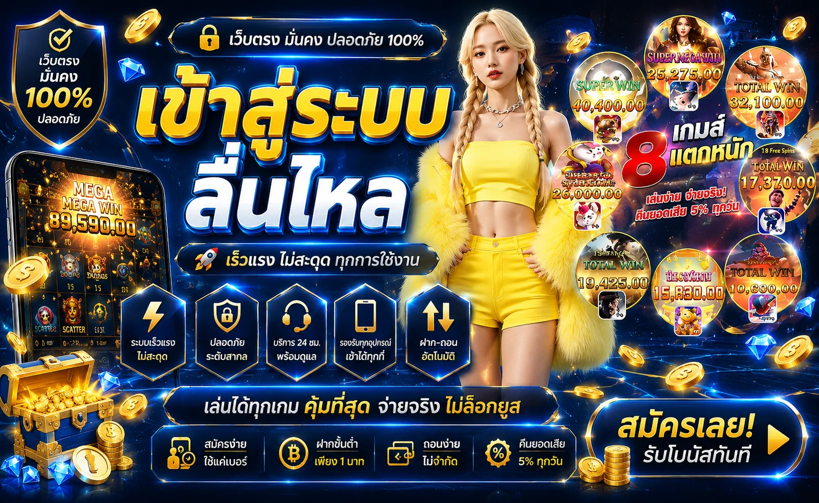 ทดลองเล่นสล็อตฟรี THE BULL 88 ไม่ต้องสมัคร
