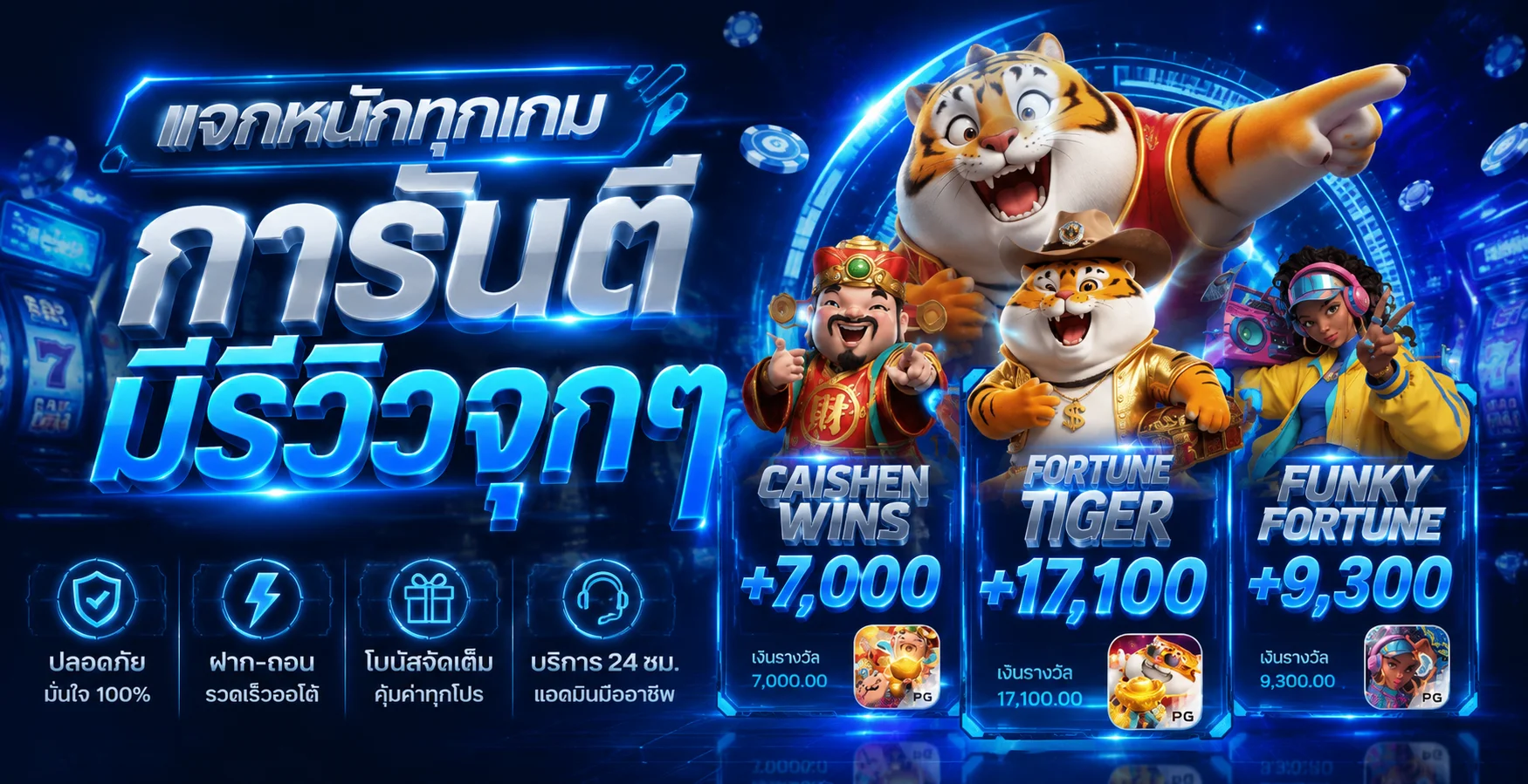 ทดลองเล่นสล็อตฟรี PG SLOT ก่อนสมัคร ROYALTH
