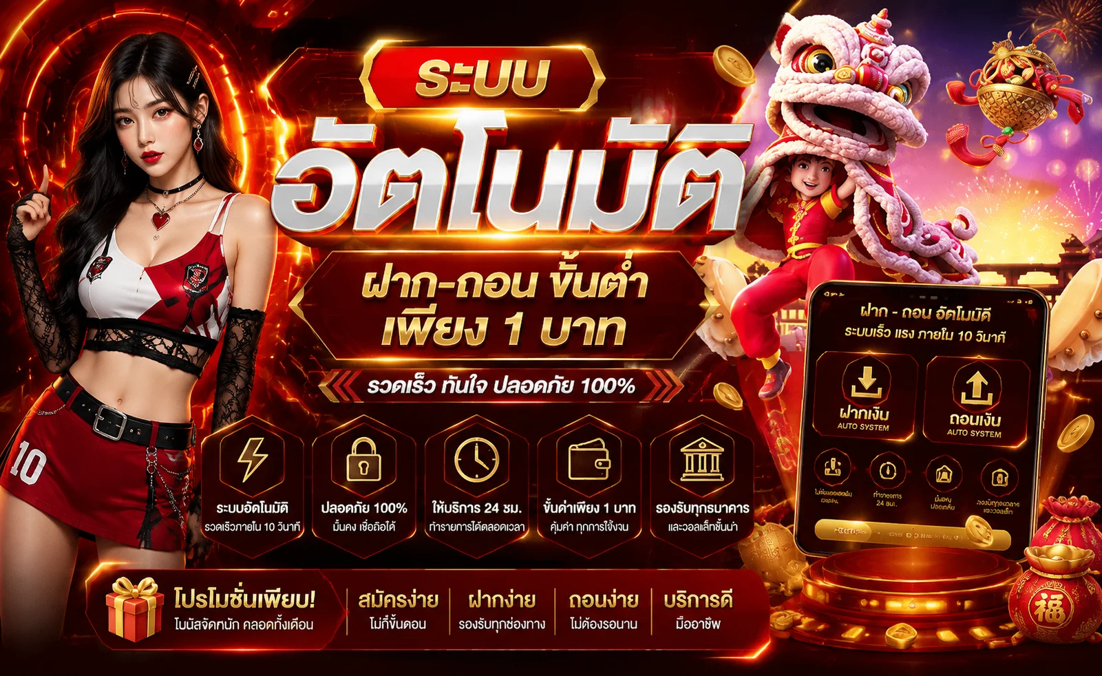 MANTUL138 เธ—เธฒเธเน€เธเนเธฒเน€เธงเนเธเธซเธฅเธฑเธ เธชเธฅเนเธญเธ• เธเธฒเธชเธดเนเธเธญเธญเธเนเธฅเธเน เธชเธกเธฑเธเธฃ