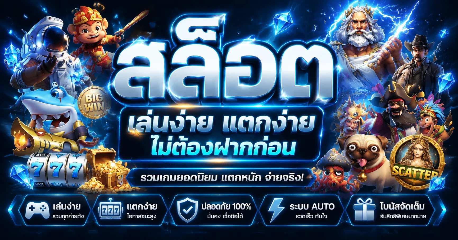 สล็อตออนไลน์ BESTSPORTZ รวมเกมสล็อตแตกง่ายทุกค่าย ฝากถอนออโต้