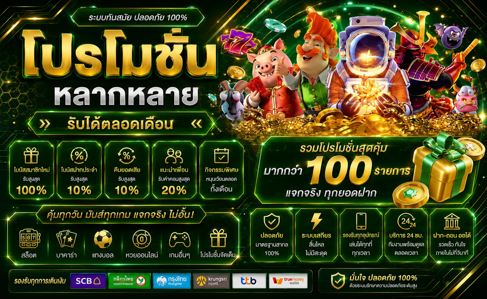 LUBACLUB เว็บตรง สล็อต คาสิโนออนไลน์ ฝากถอนไว | LUBA CLUB