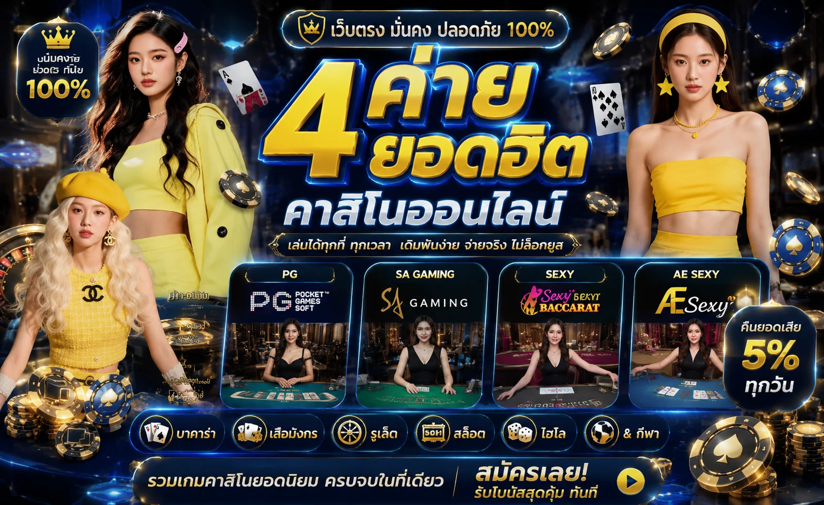 แทงบอลออนไลน์ ราคาน้ำดี ครบทุกลีก | ARK789
