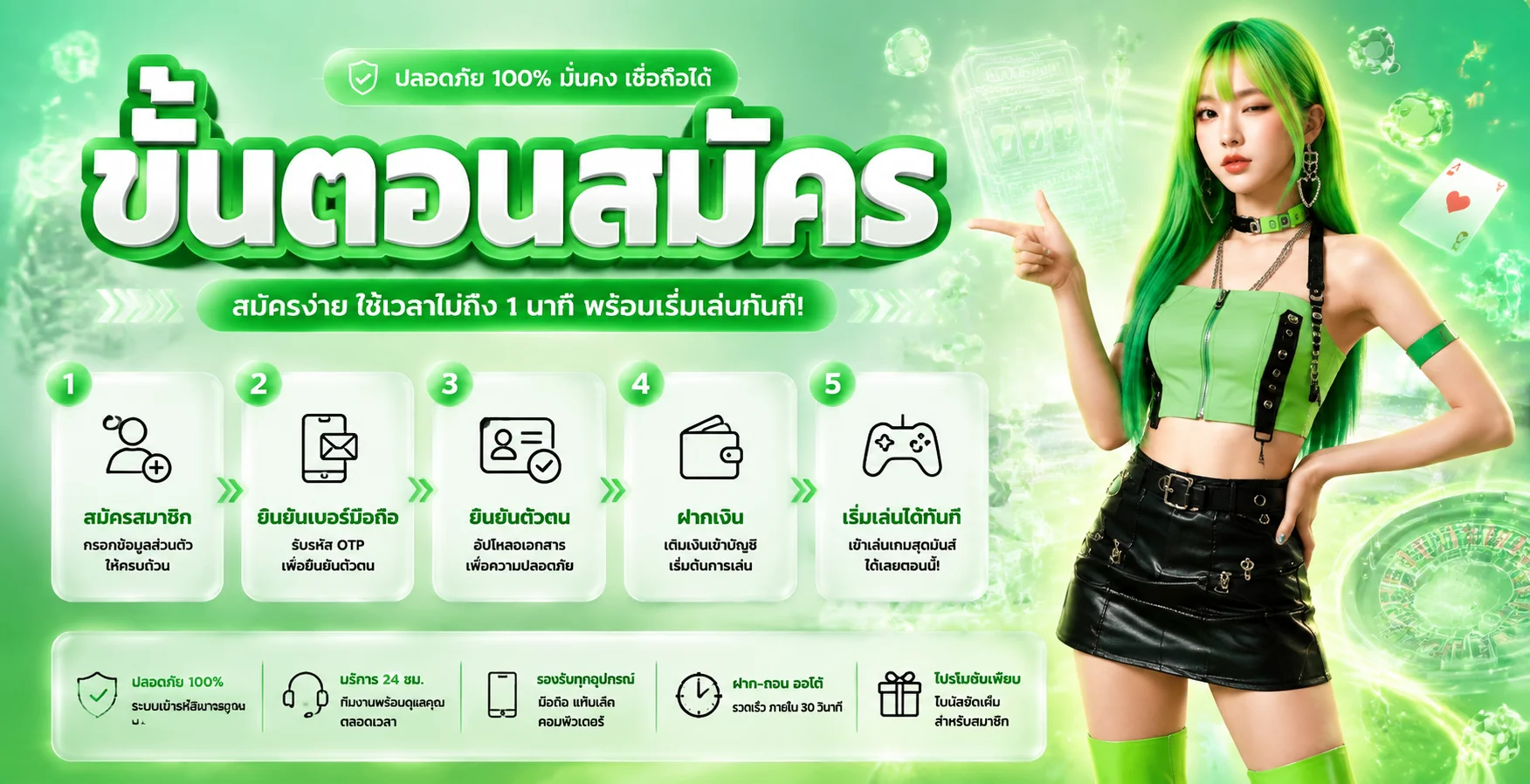 PARIS47 ทางเข้า Paris 47 Slot สมัครและเล่นออนไลน์