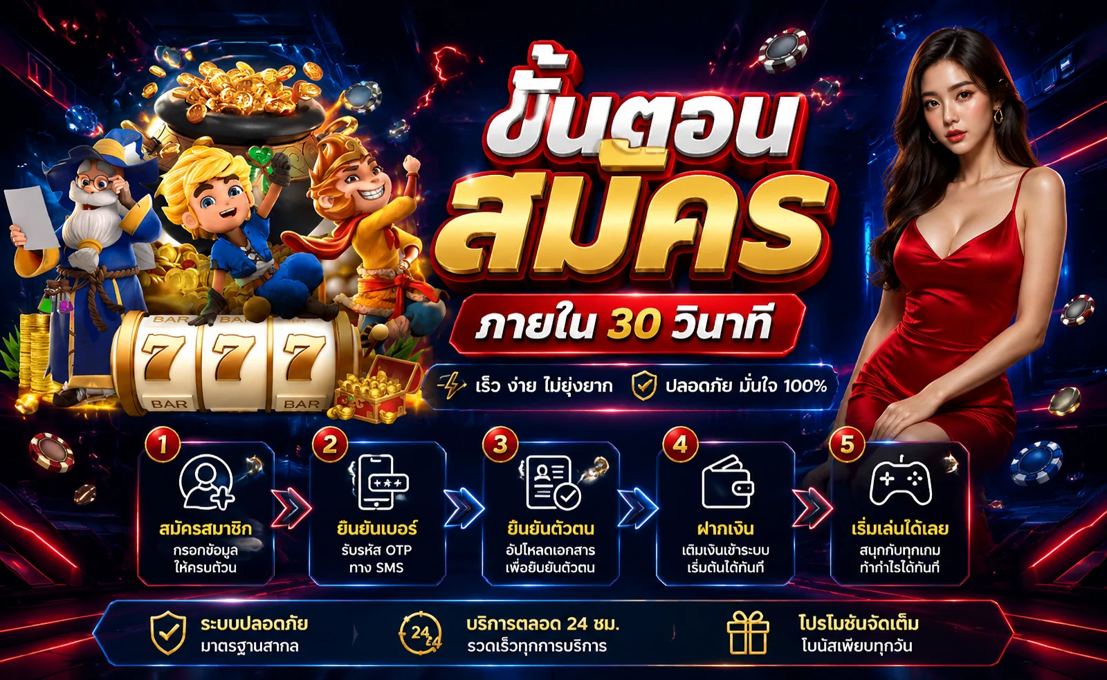 สล็อตออนไลน์ สล็อตเว็บตรง PG JILI Pragmatic ฝากถอนออโต้