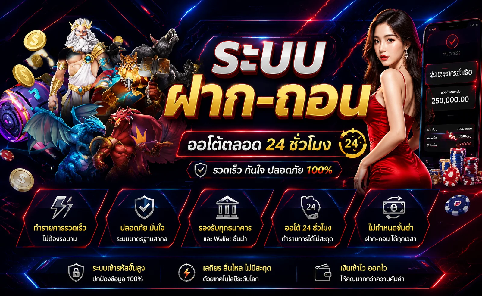สล็อตออนไลน์ สล็อตเว็บตรง PG JILI Pragmatic ฝากถอนออโต้