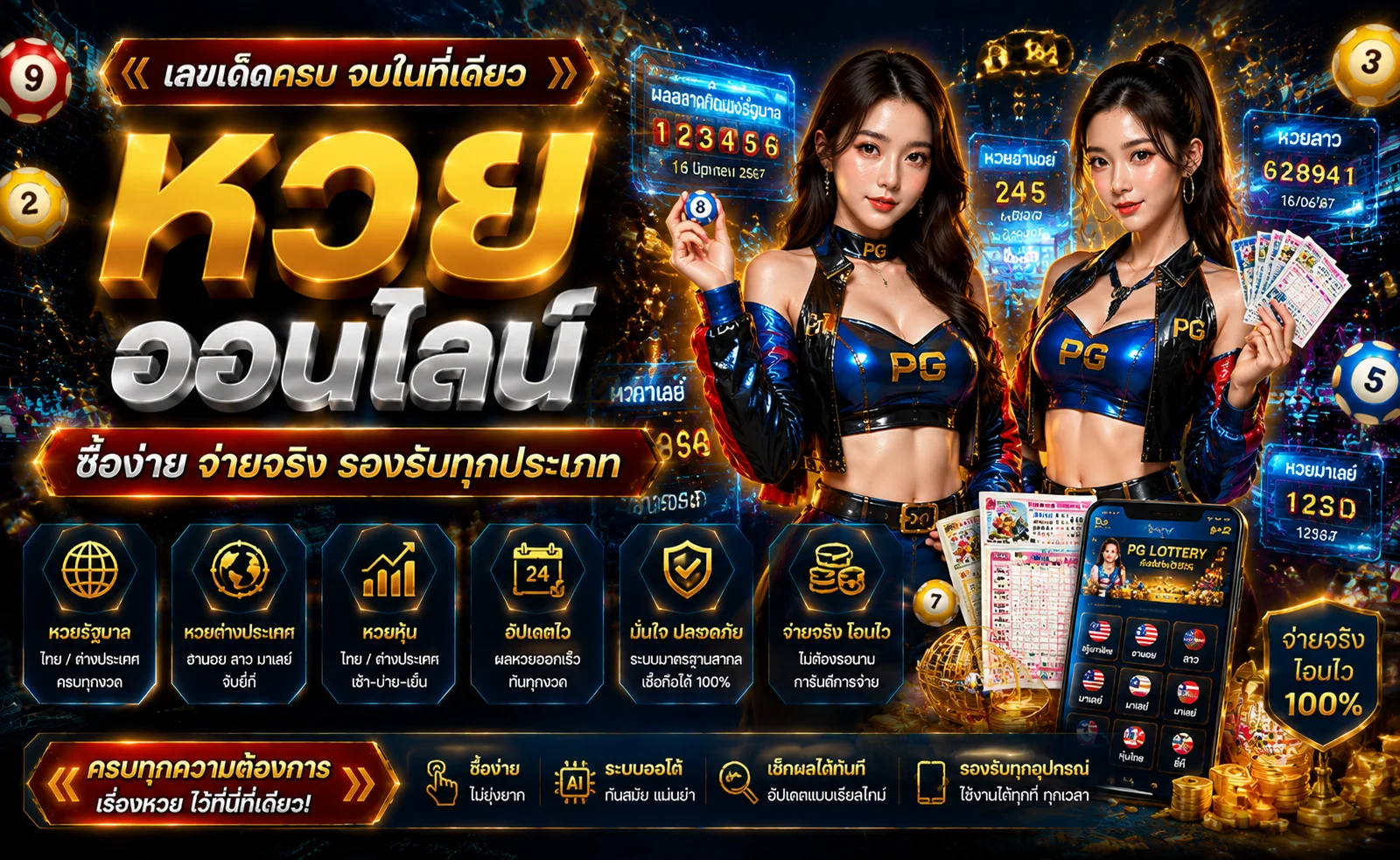 โปรโมชั่น XGOAL808 ล่าสุด โบนัส 100% คืนยอดเสีย ฝากรายวัน